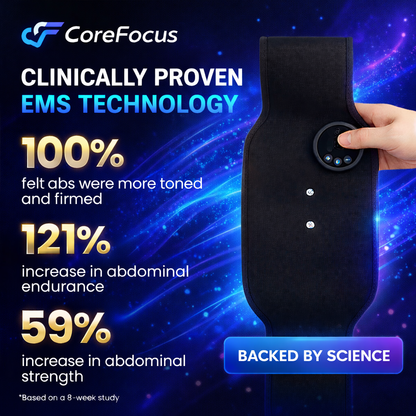 CF Core Trainer